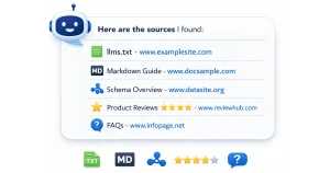 AI chat search results showing how websites are cited in ChatGPT and similar tools