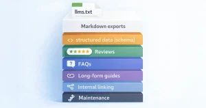 AI SEO stack diagram showing llms.txt, schema, reviews, FAQs, and content strategy